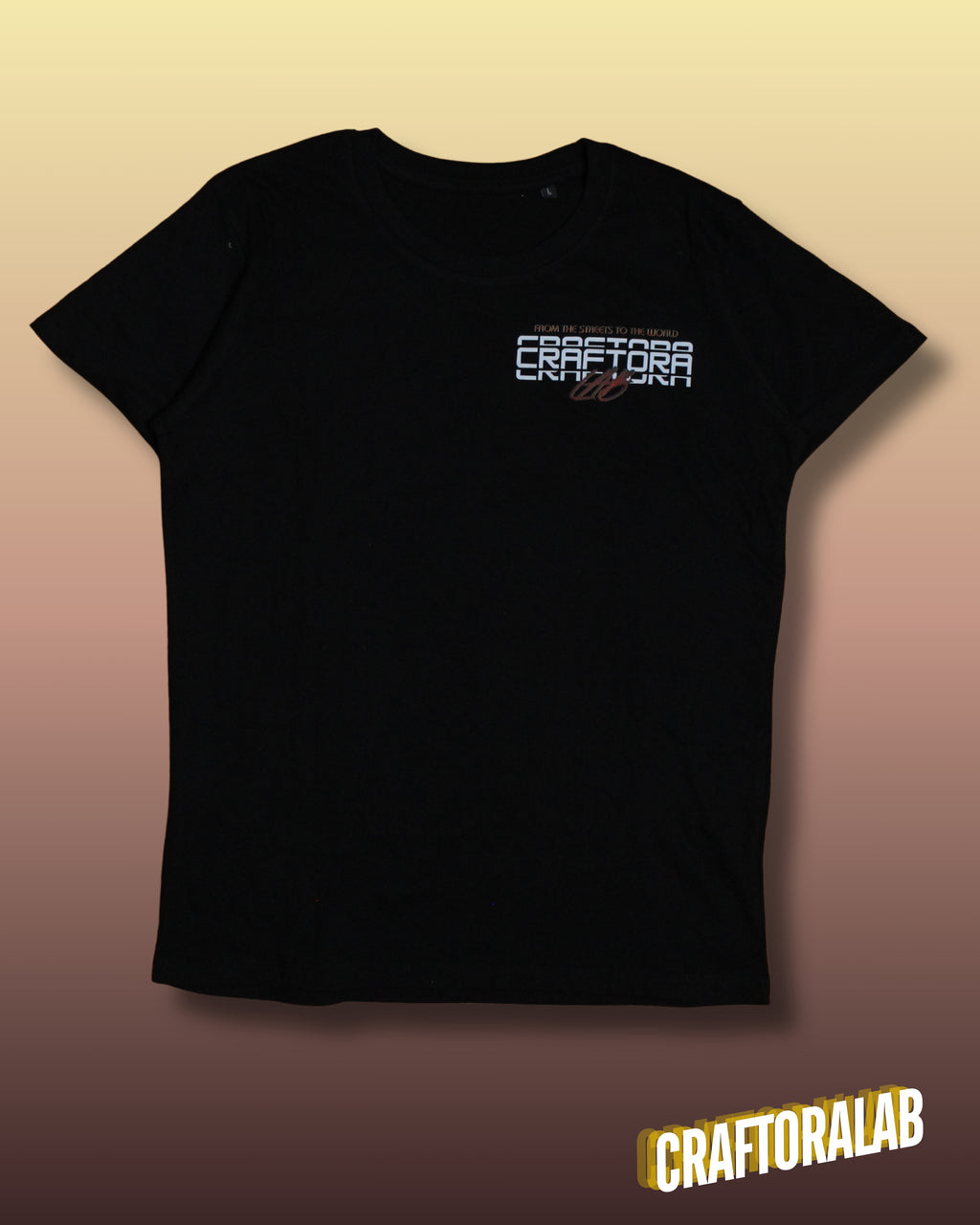 BR-SWCraft